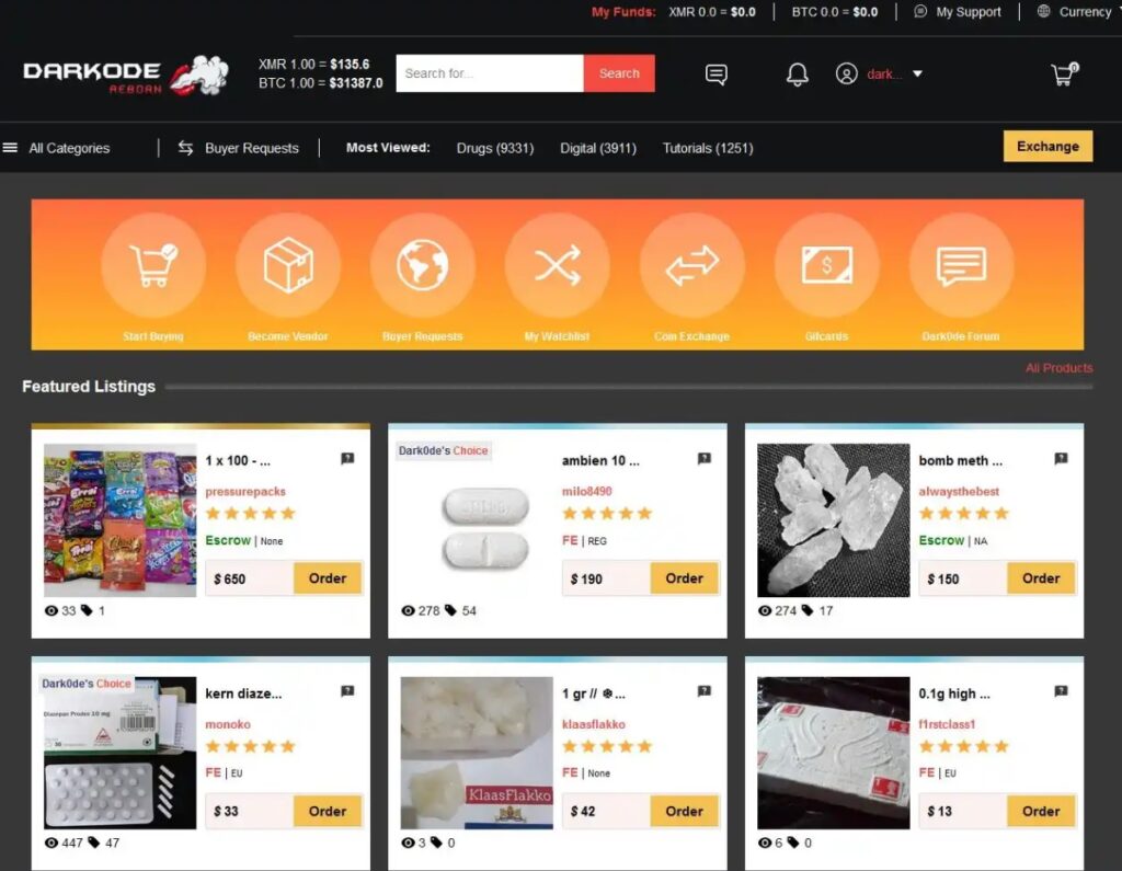 Dark0de Market Links